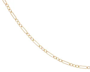 Annie Chain