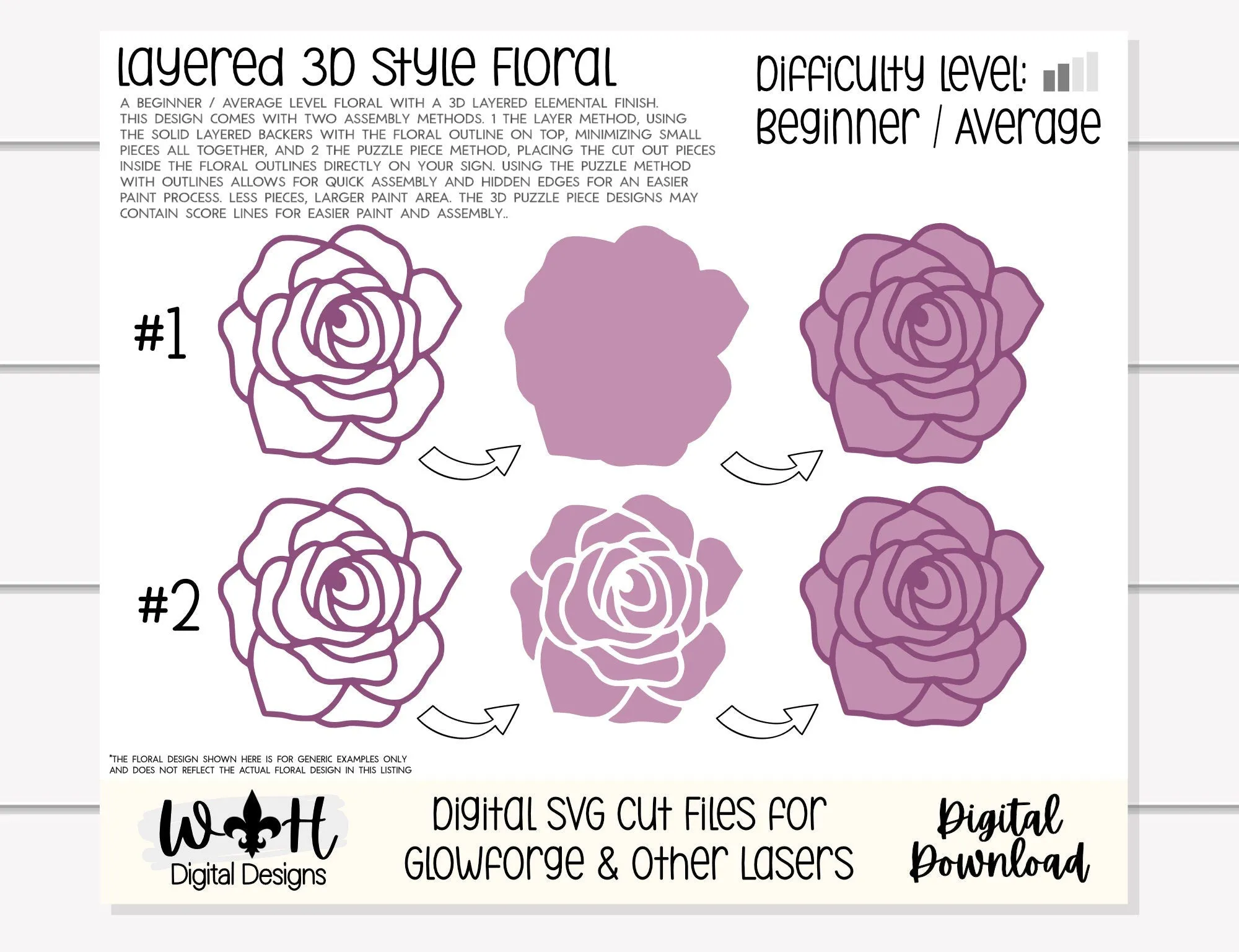 Baby Birth Stat Sunflower Floral Round - Personalizable Nursery Signs For Makers - Easy Cut File For Glowforge Lasers - Digital SVG File